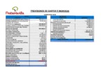 Previsiones de Gastos e Ingresos 2019